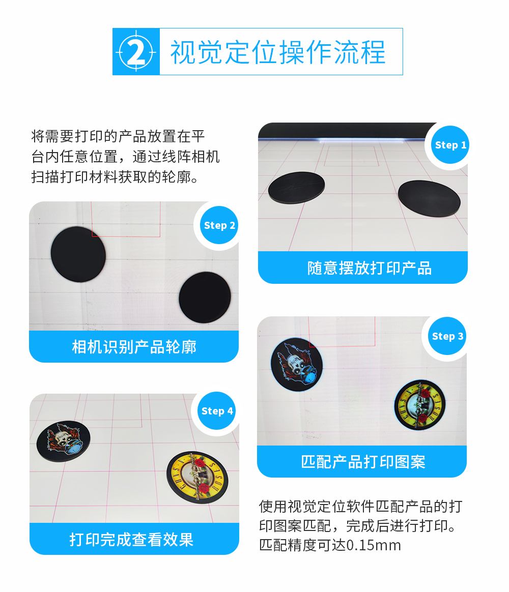 DLI-1612 线阵视觉uv打印机-UV平板打印机-UV网带机-UV打印机-贝斯特-官网