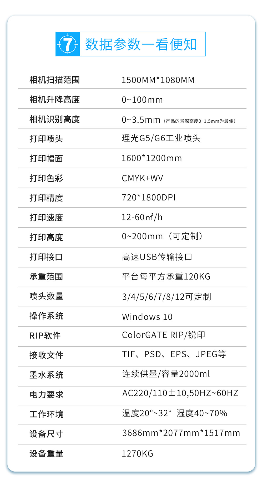 贝斯特数码视觉定位uv打印机