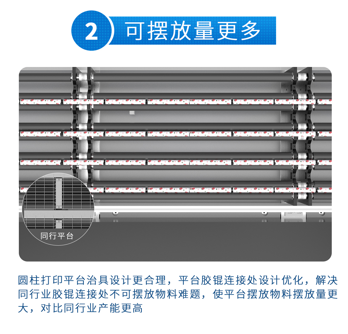 圆柱体打印-UV平板打印机-UV网带机-UV打印机-贝斯特-官网-UV网带打印机-UV圆柱打印机-UV打印装备厂家