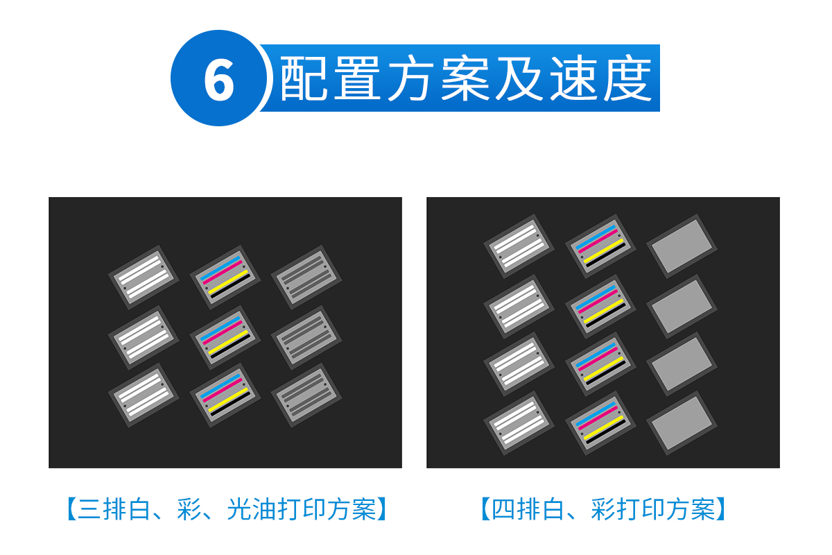 圆柱体打印-UV平板打印机-UV网带机-UV打印机-贝斯特-官网-UV网带打印机-UV圆柱打印机-UV打印装备厂家