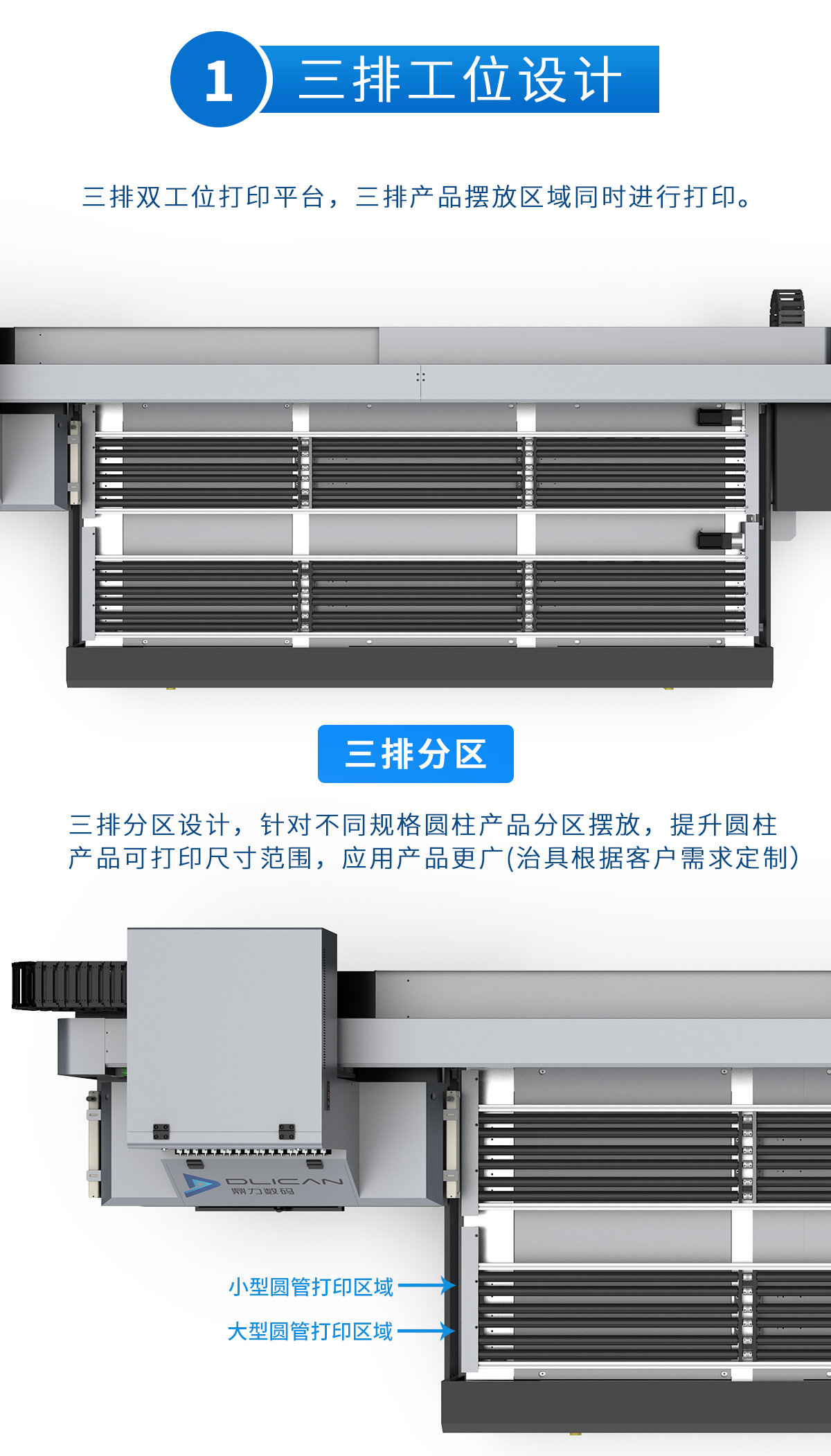 DLI-2520 圆柱打印机-UV平板打印机-UV网带机-UV打印机-贝斯特-官网