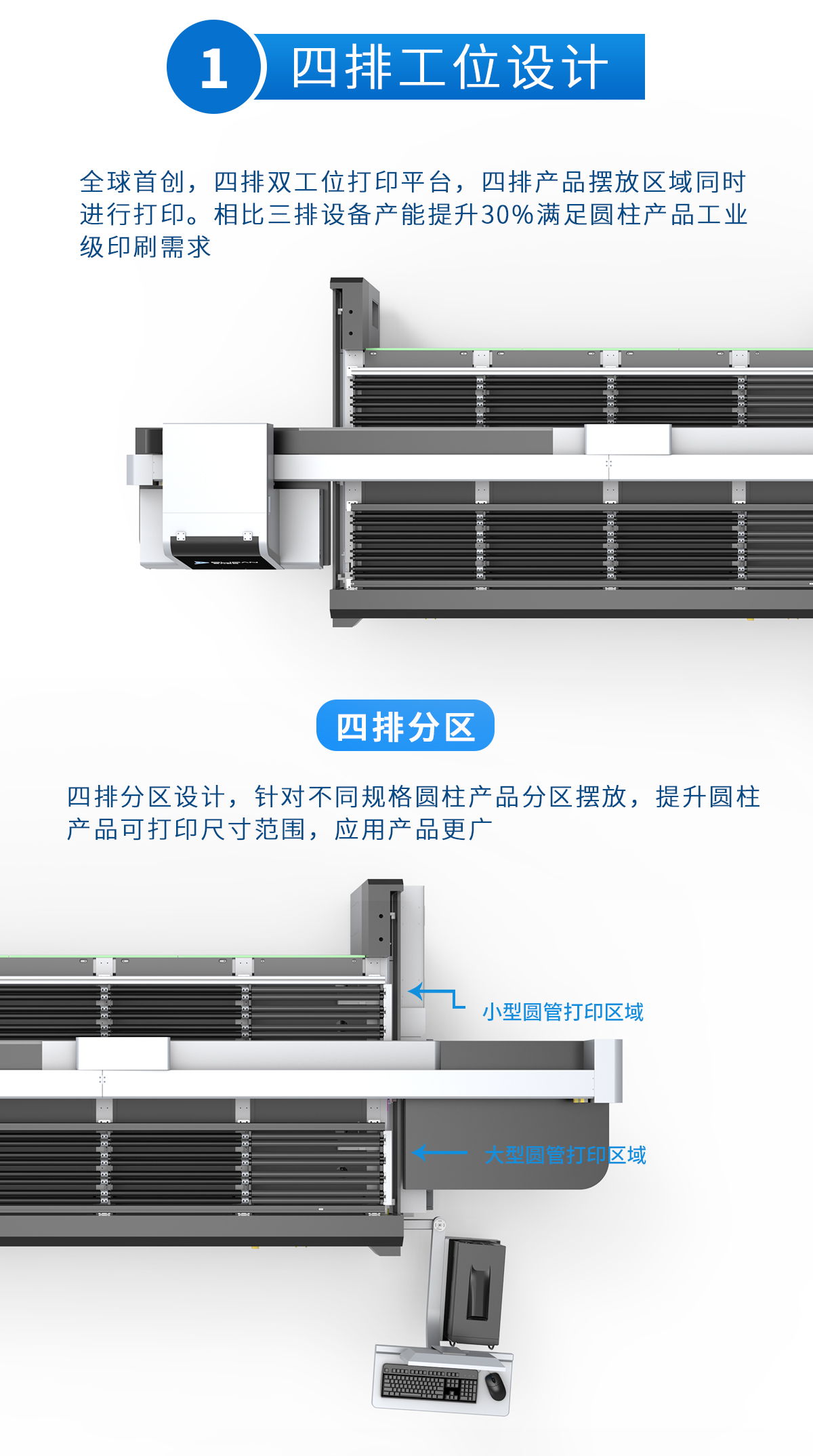DLI-2724 圆柱打印机-UV平板打印机-UV网带机-UV打印机-贝斯特-官网