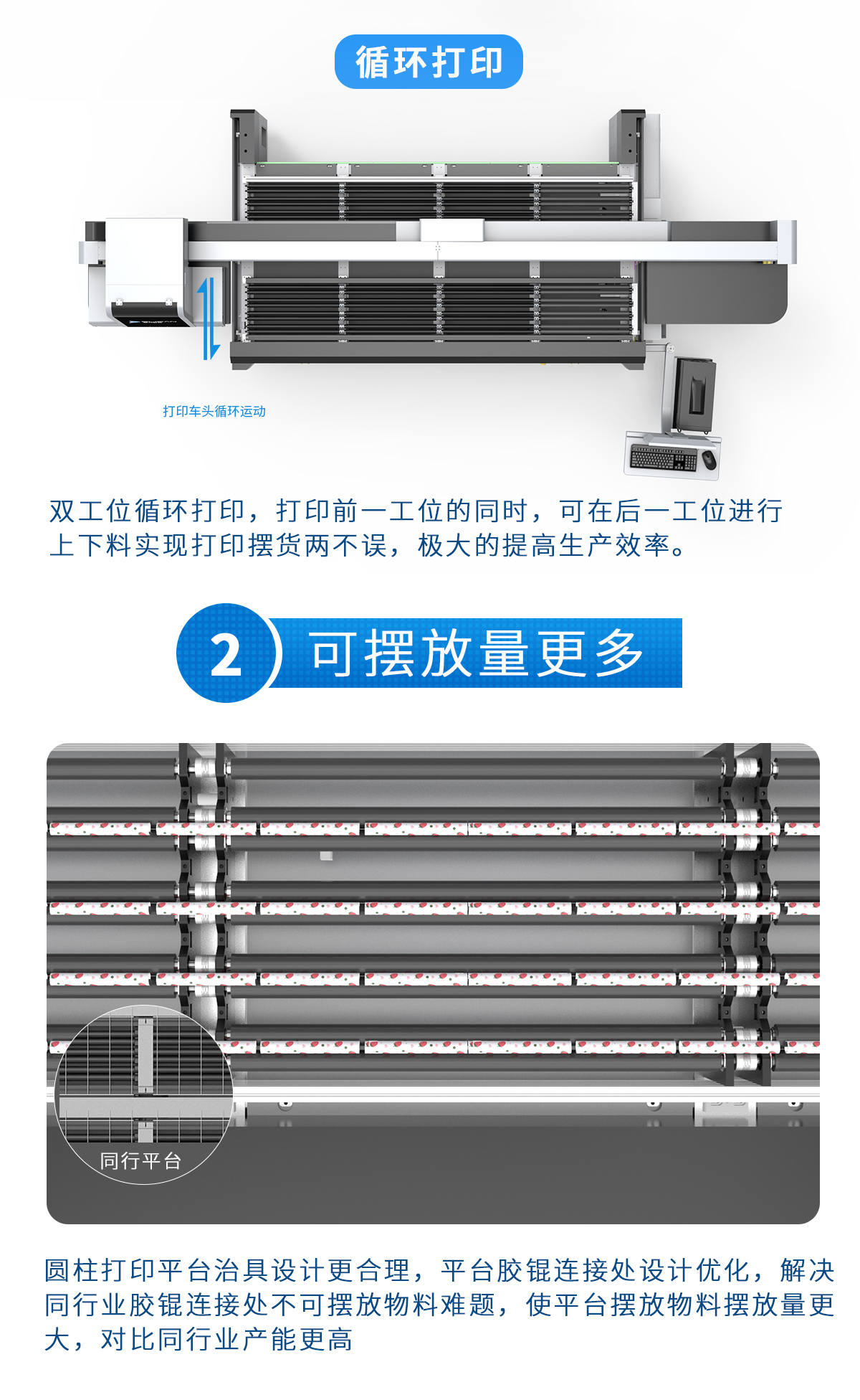 DLI-2724 圆柱打印机-UV平板打印机-UV网带机-UV打印机-贝斯特-官网
