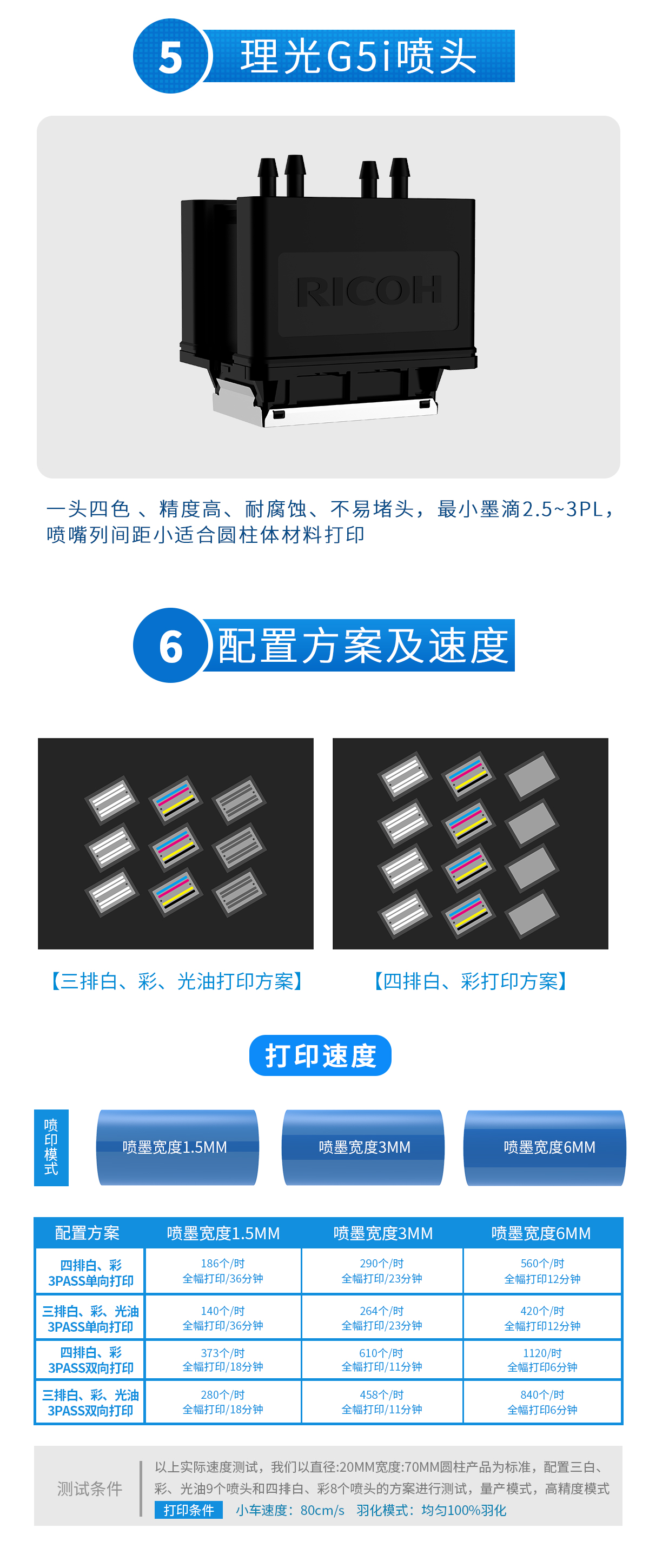 DLI-2724 圆柱打印机-UV平板打印机-UV网带机-UV打印机-贝斯特-官网